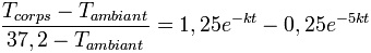 formule1